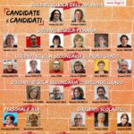 FLC lista-candidati CSPI